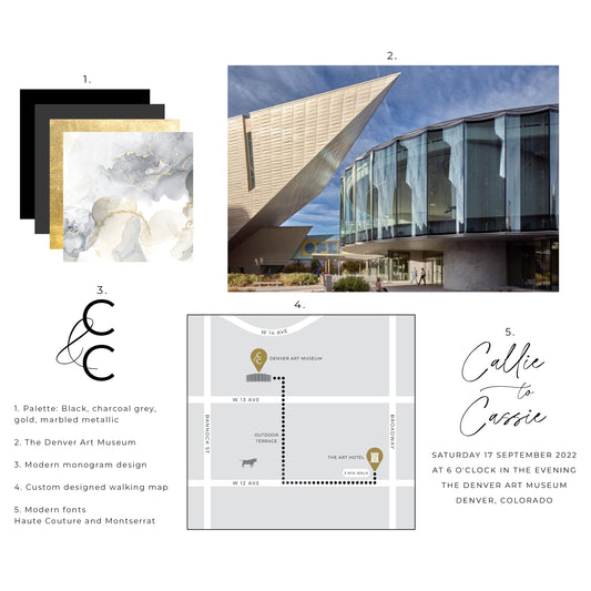 Callie and Cassie Married at The Denver Art Museum
